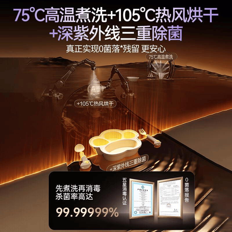 深度对比:选择最适合你的厨房助手开元棋牌试玩华帝与卡萨帝洗碗机(图5) 深度对比:选择最适合你的厨房助手开元棋牌试玩华帝与卡萨帝洗碗机(图5)