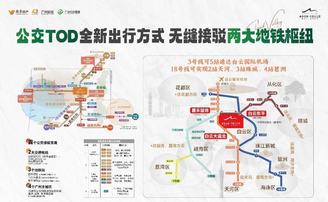 销中心地址-楼盘详情·最新价格-户型图-容积率@2025129最新售楼处✦AI热搜开元棋牌app越秀公交天悦云山府售楼处电话(越秀公交天悦云山府首页网站)欢迎您-营(图3)